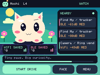 Mochi among bright pixel flowers