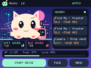 The running firmware with a custom scout outfit and listening kit
