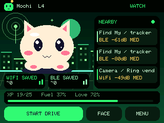 Matrix theme